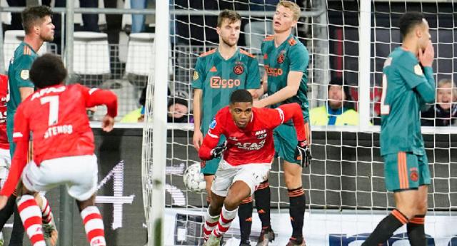 价值评估系 价值评估系